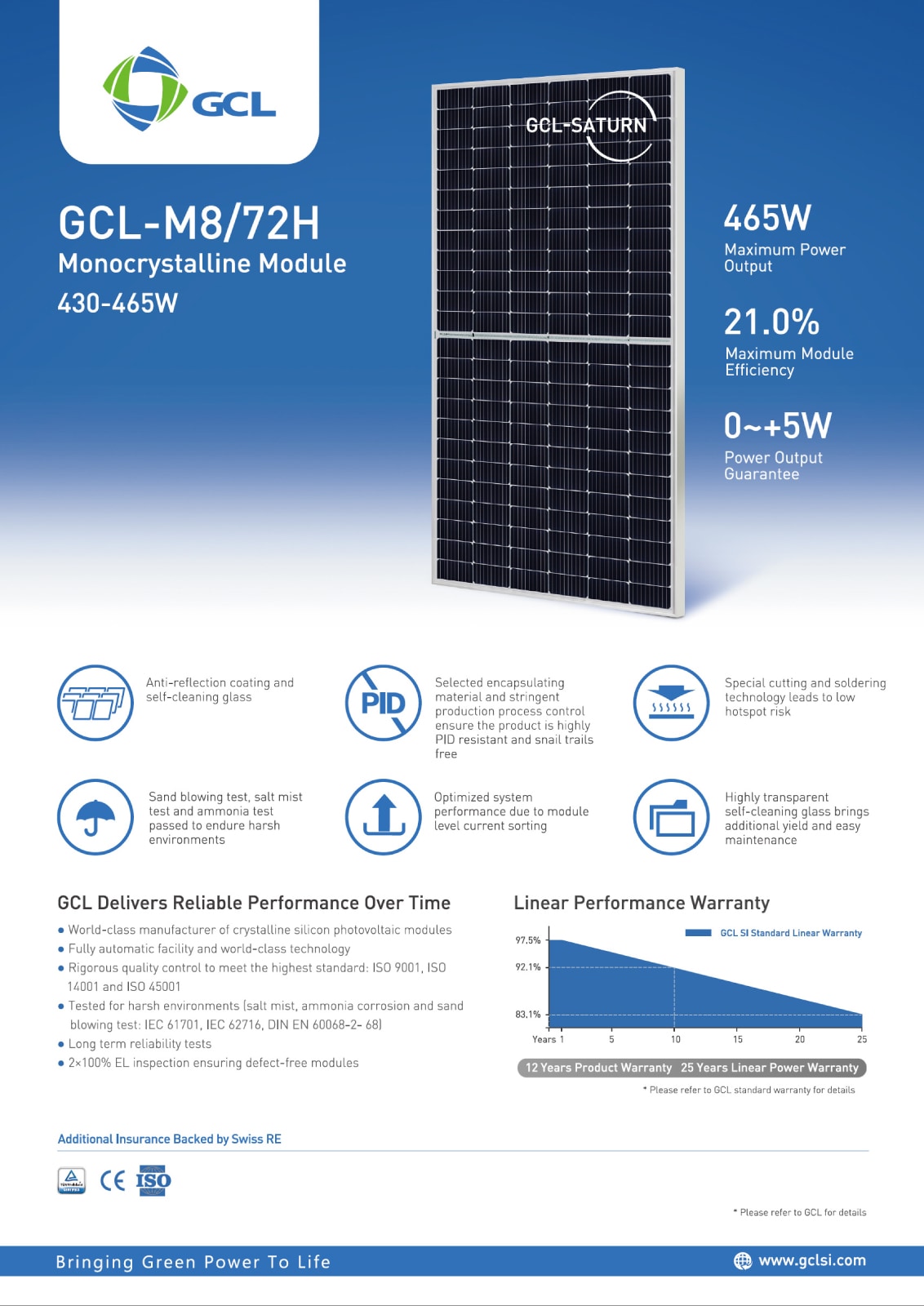 ��ñ�뾽455W��GCL�����ƥ� ���۸��ѥͥ� GCL-M8/72H 455W