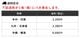 ��ñ�뾽455W��GCL�����ƥ� ���۸��ѥͥ� GCL-M8/72H 455W