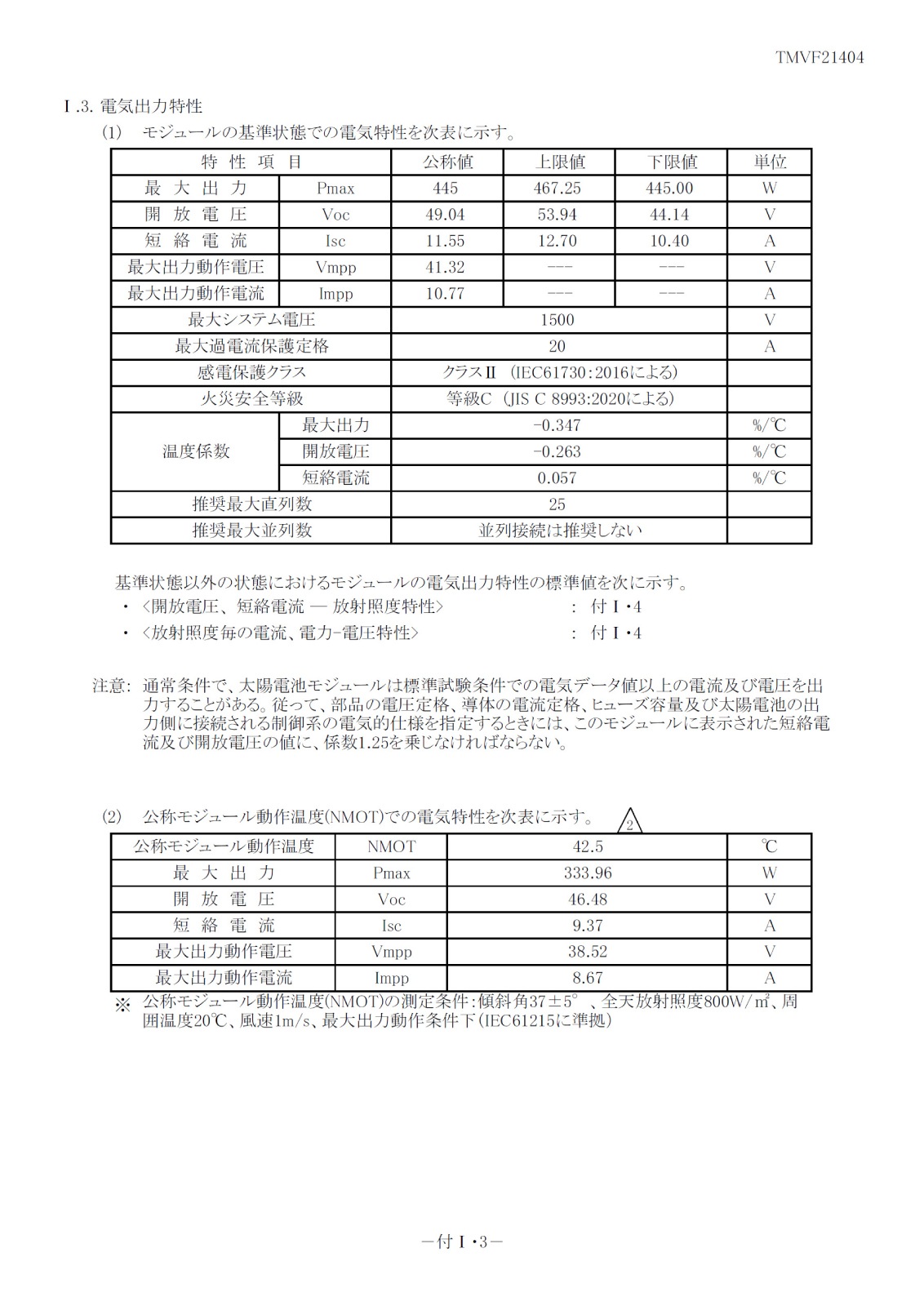 30%OFFñ뾽445Wۥ㡼 ۸ѥͥ NU-445KG