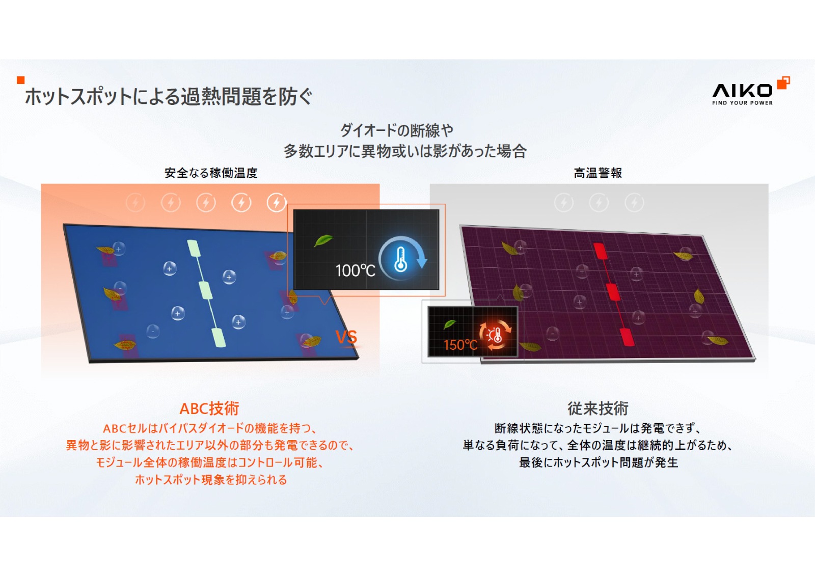 ñ뾽480W ֥åAIKO顼 ۸ѥͥ AIKO-A480-MCE54Mb