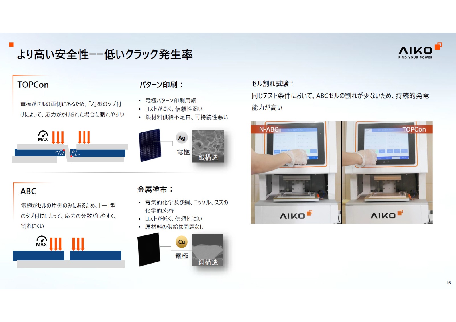 ñ뾽480W ֥åAIKO顼 ۸ѥͥ AIKO-A480-MCE54Mb