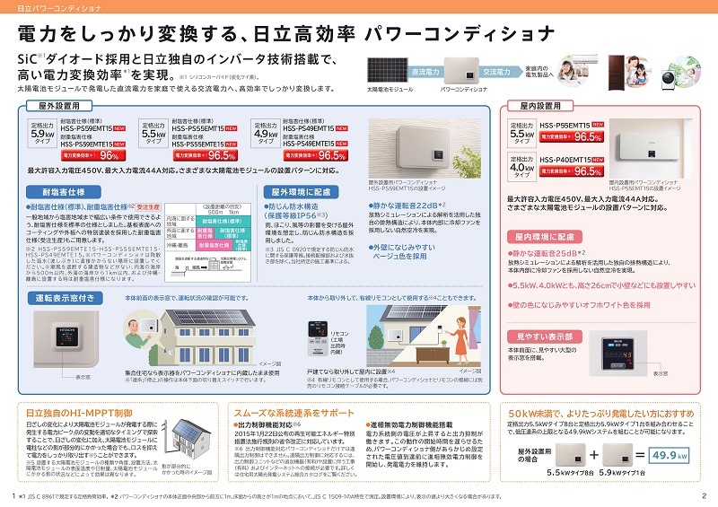 2018ǯ710ݾڳʡñ5.5kW ΩžǽաΩ ѥ拾  HSS-P55DMT15