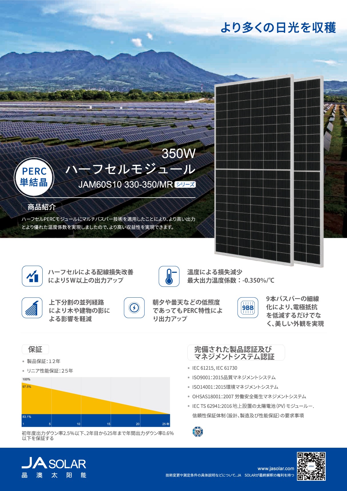 ñ뾽340W 1500V͡JA顼 ۸ѥͥ JAM60S10-340/MR