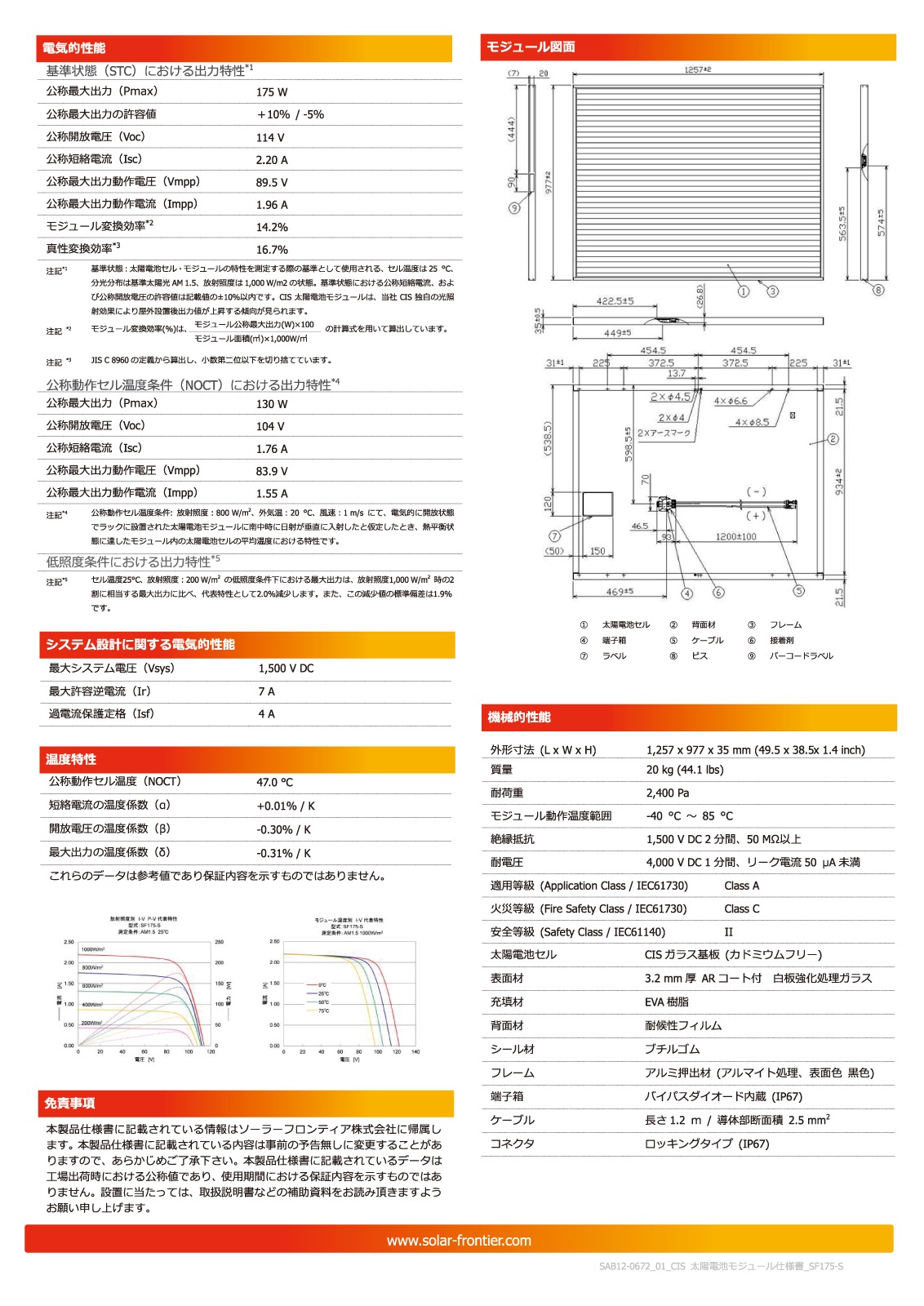 ��CIS175W�ۥ����顼�ե���ƥ��� ���۸��ѥͥ� SF175-S