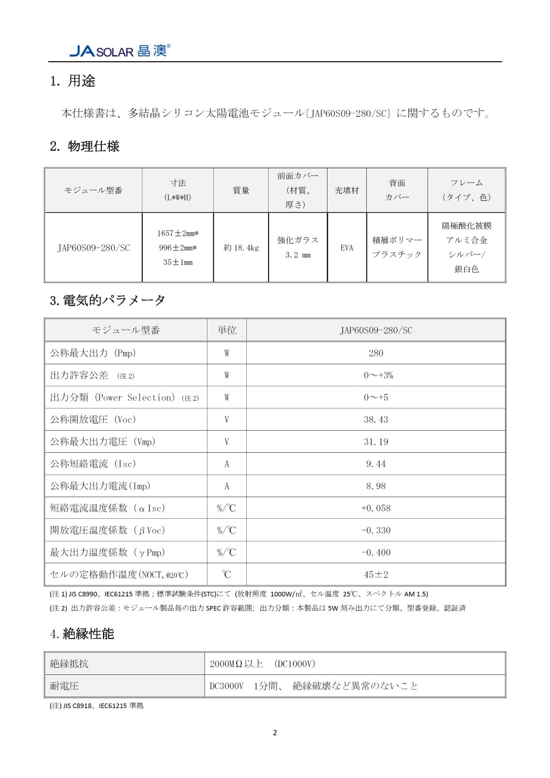¿뾽280WJA顼 ۸ѥͥ JAP60S09-280/SC