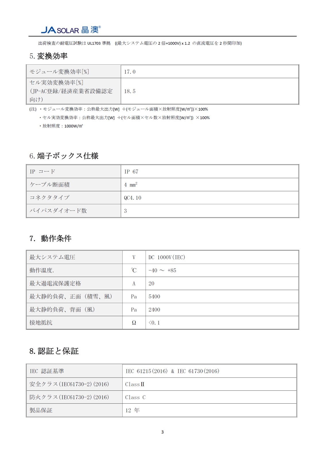 ¿뾽280WJA顼 ۸ѥͥ JAP60S09-280/SC