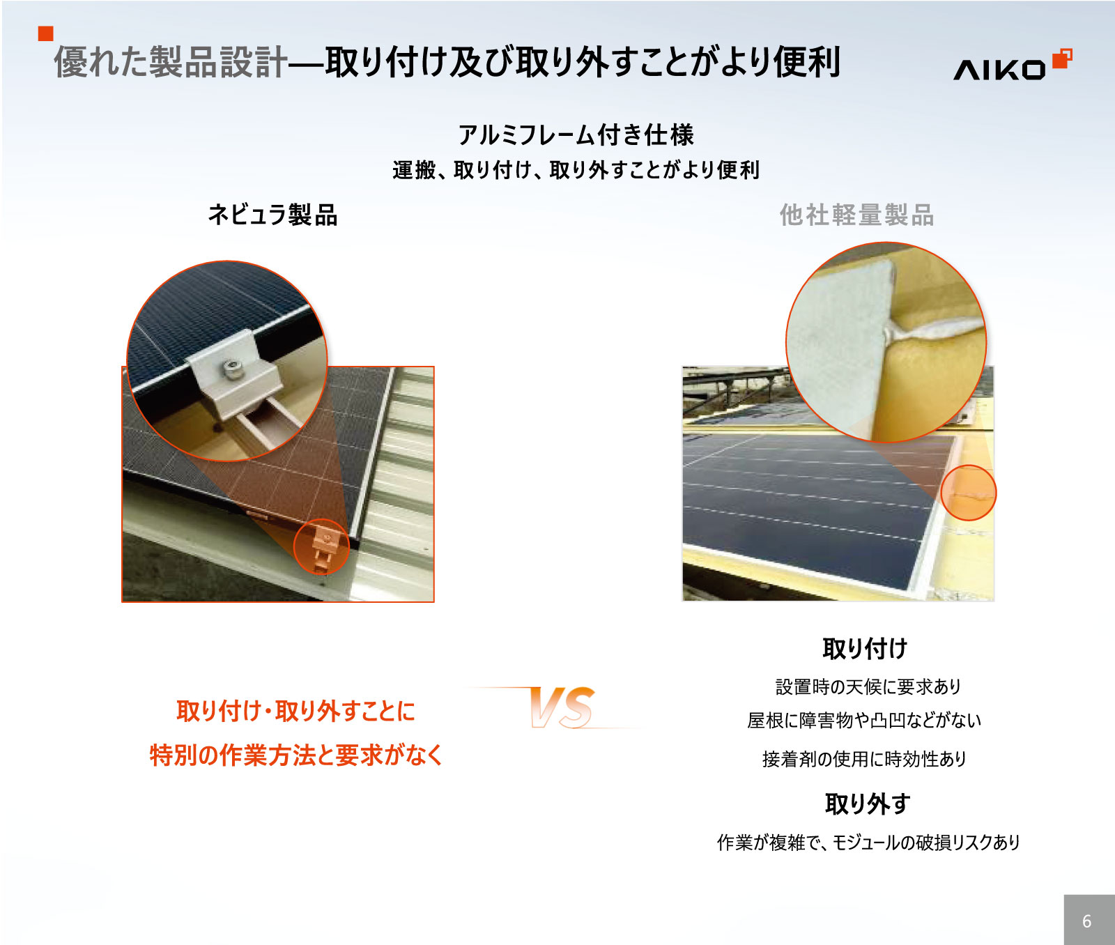 20%OFF����ñ�뾽440W Ķ���̡�AIKO�����顼 ���۸��ѥͥ� AIKO-A440-MAH54Tm