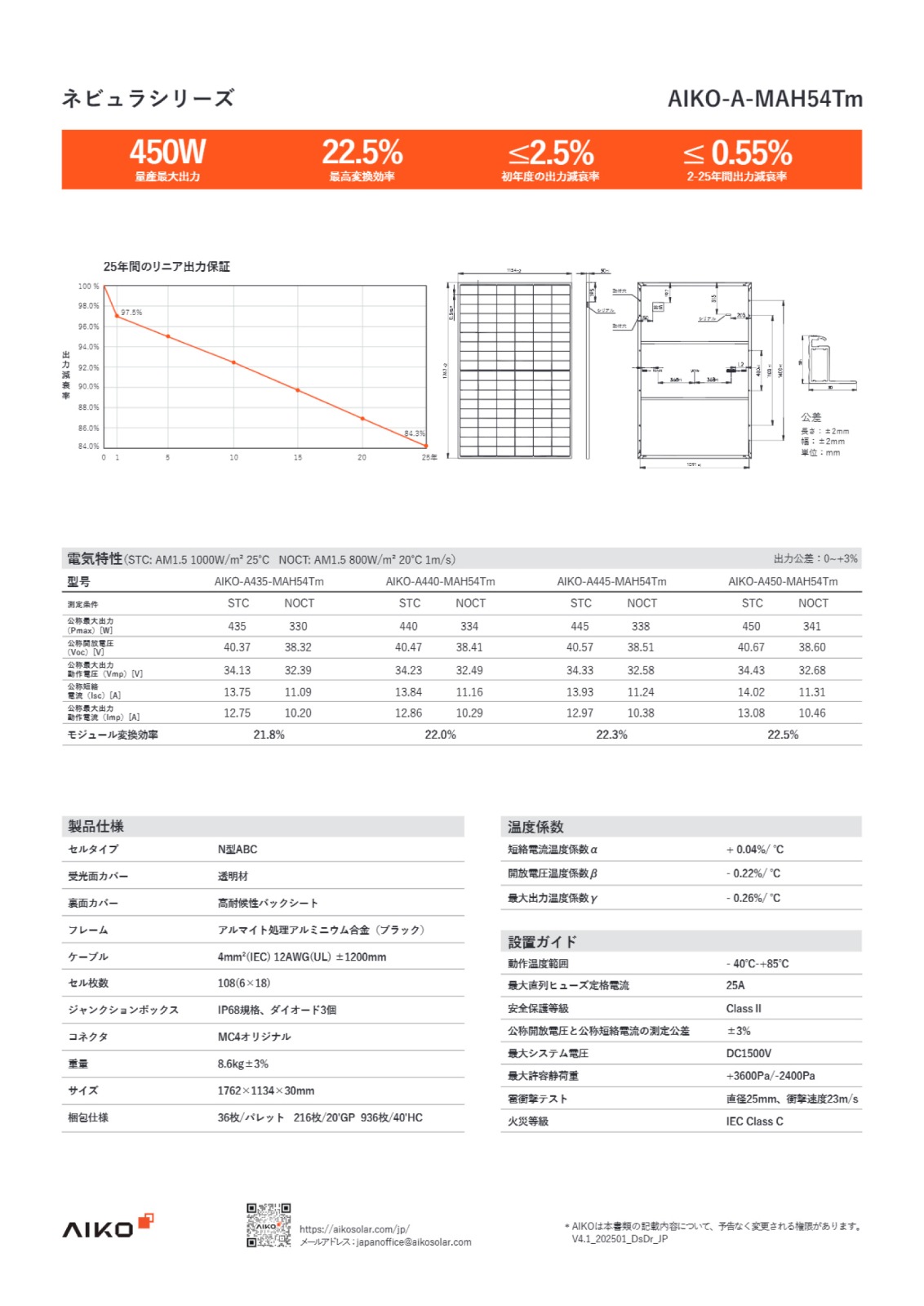 20%OFF����ñ�뾽440W Ķ���̡�AIKO�����顼 ���۸��ѥͥ� AIKO-A440-MAH54Tm