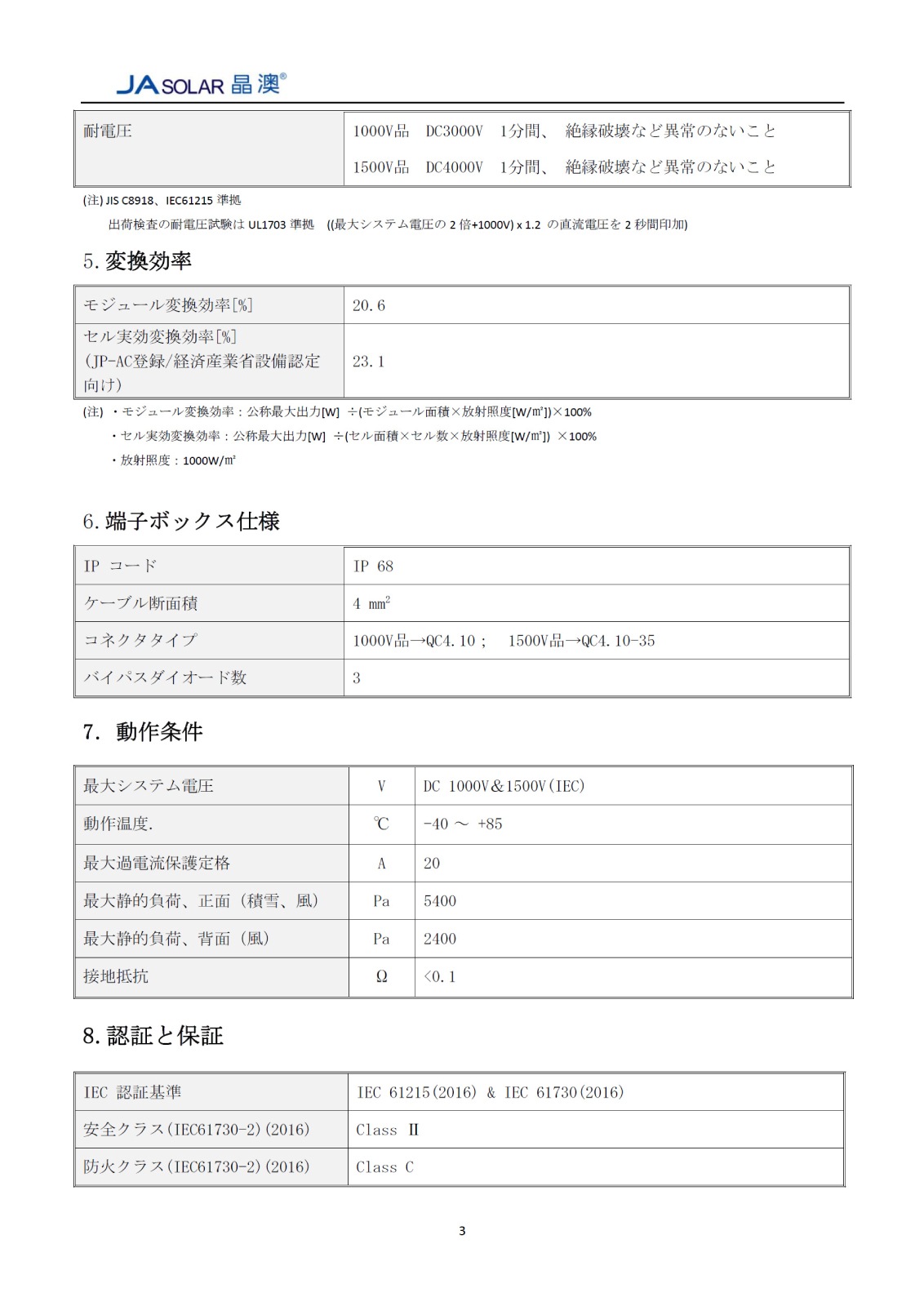 ñ뾽385WJA顼 ۸ѥͥ JAM60S20-385/MR