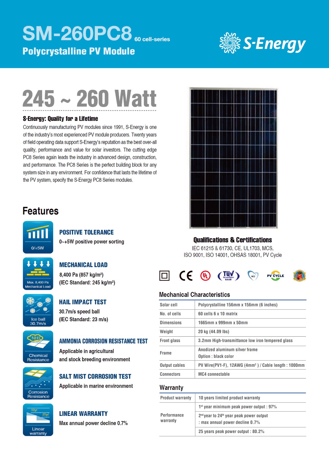 30%OFF����¿�뾽255W ��š�S-Energy ���۸��ѥͥ� SM-255PC8