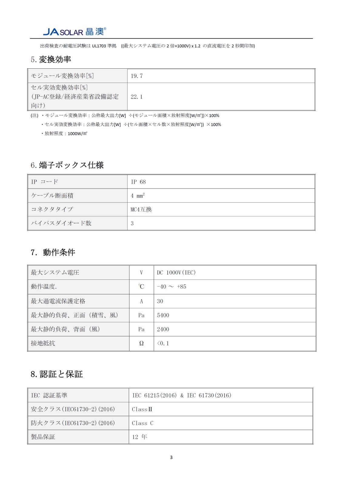 ñ뾽390WJA顼 ۸ѥͥ JAM72S03-390/PR