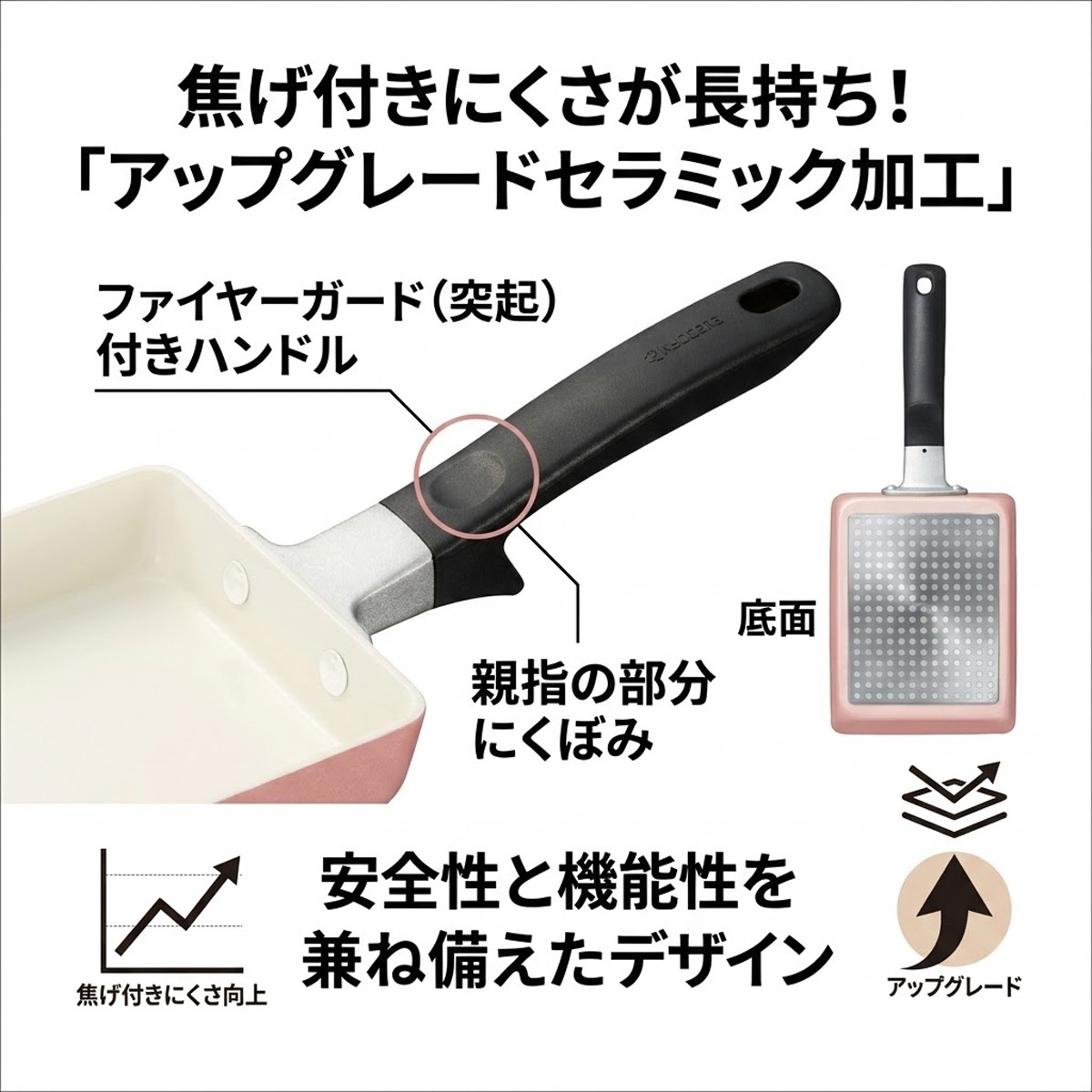 （数量限定） 京セラ セラブリッド フライパン IH対応 セラミック 玉子焼き ダスティピンク
