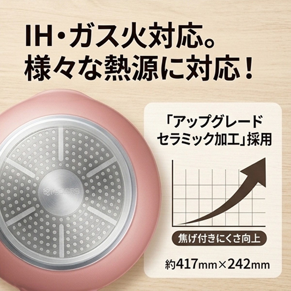 （数量限定） 京セラ セラブリッド フライパン IH対応 セラミック フライパン 22cm 深型 ダスティピンク