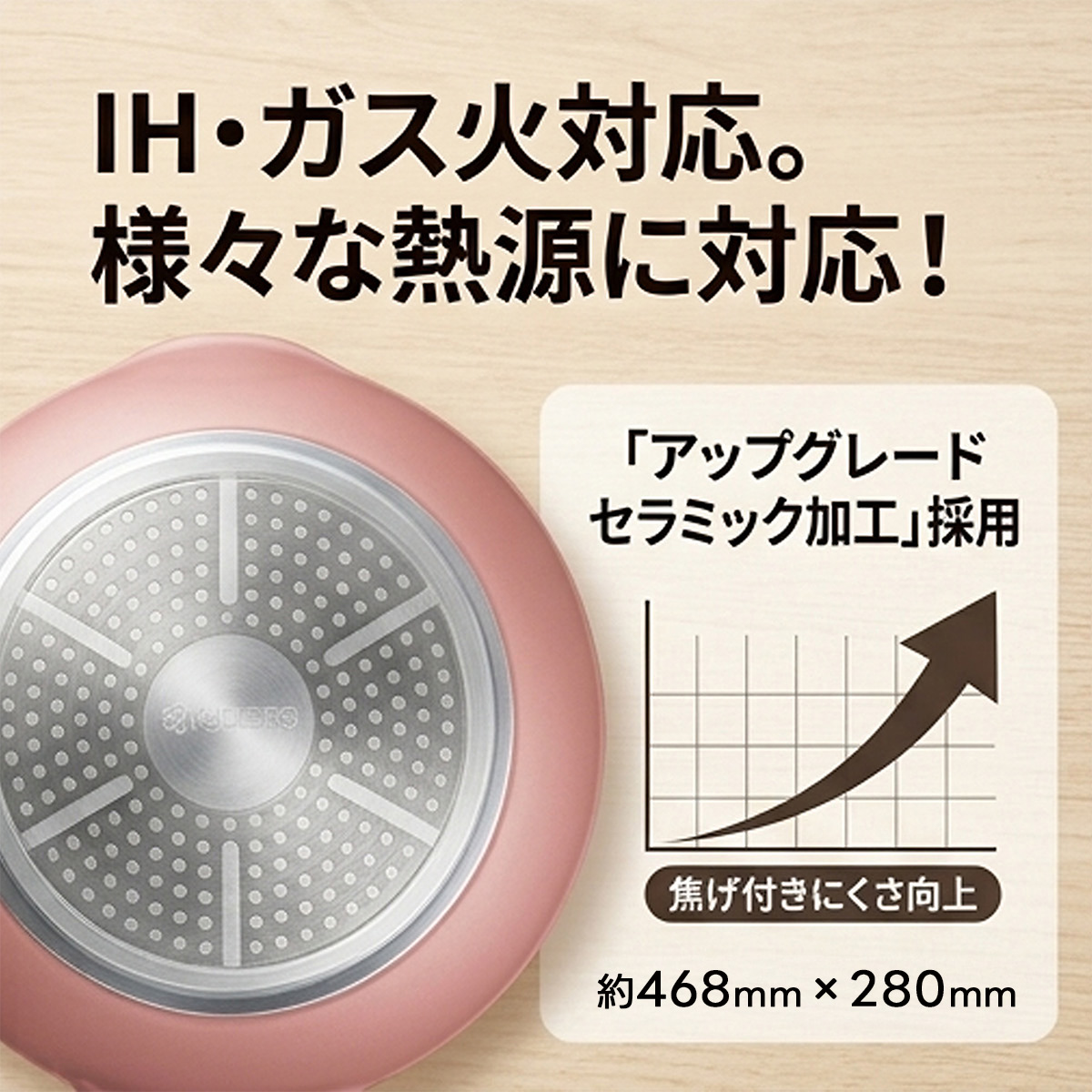 （数量限定） 京セラ セラブリッド フライパン IH対応 セラミック フライパン 26cm 深型 ダスティピンク