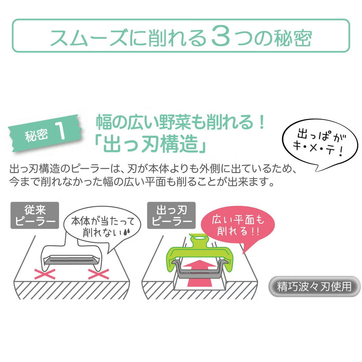 （数量限定品） ののじ ヌードルピーラー