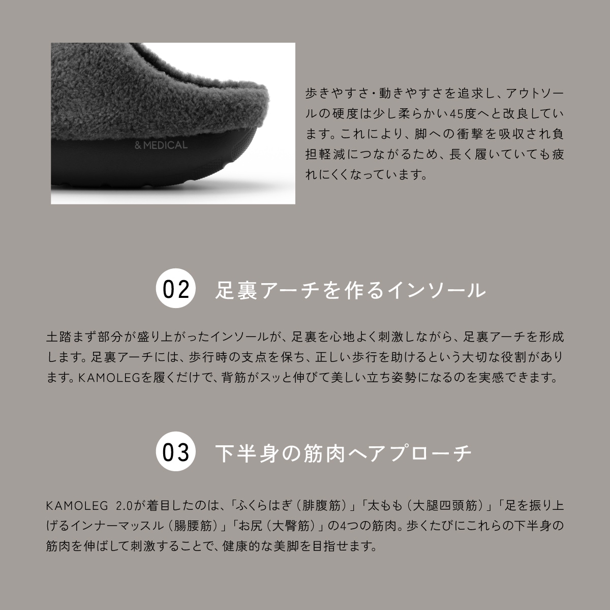 &MEDICAL KAMOLEG 2.0 カモレグ  BOA CHARCOALGRAY S（22.5～24.0cm）
