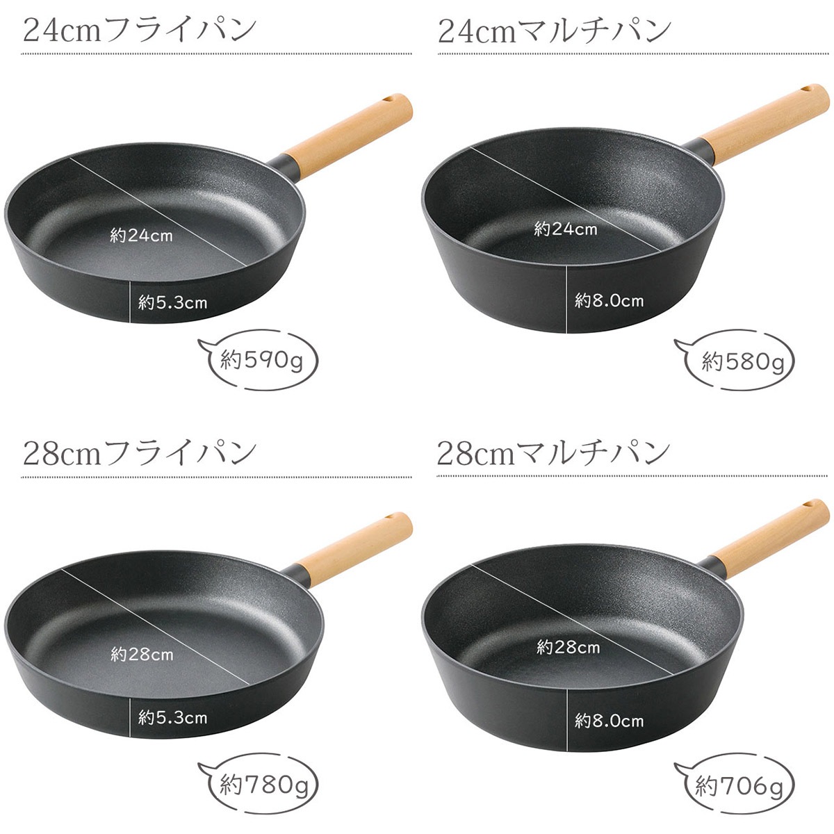 ククナキッチン ティーダ チタン＆ダイヤモンドWコーティングマルチパン24cm