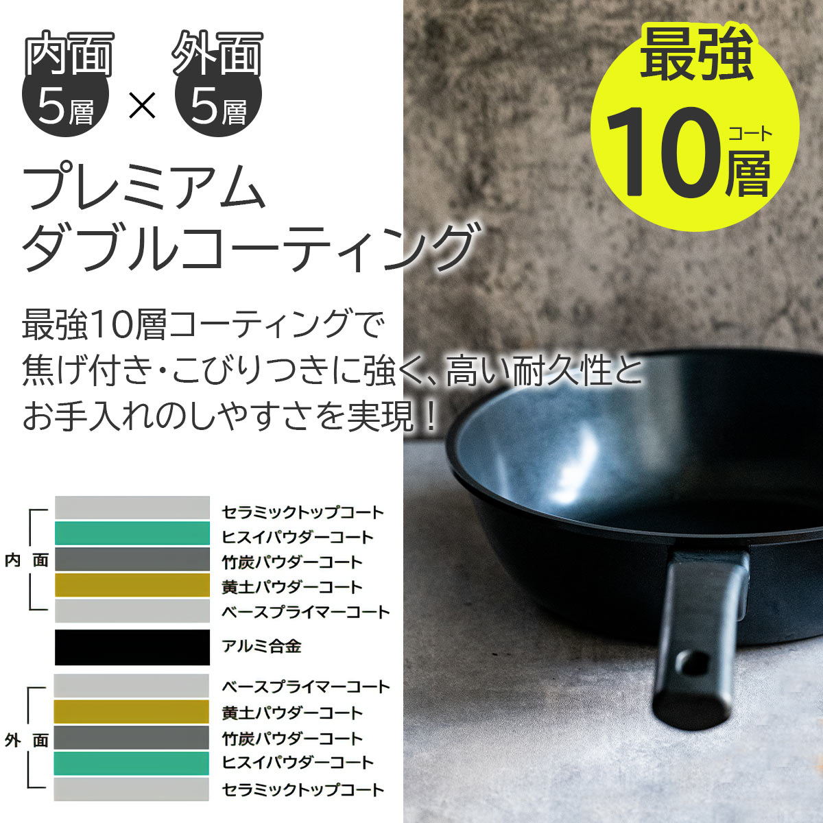 ククナキッチン ヒスイクアッド コーティングエッグパン