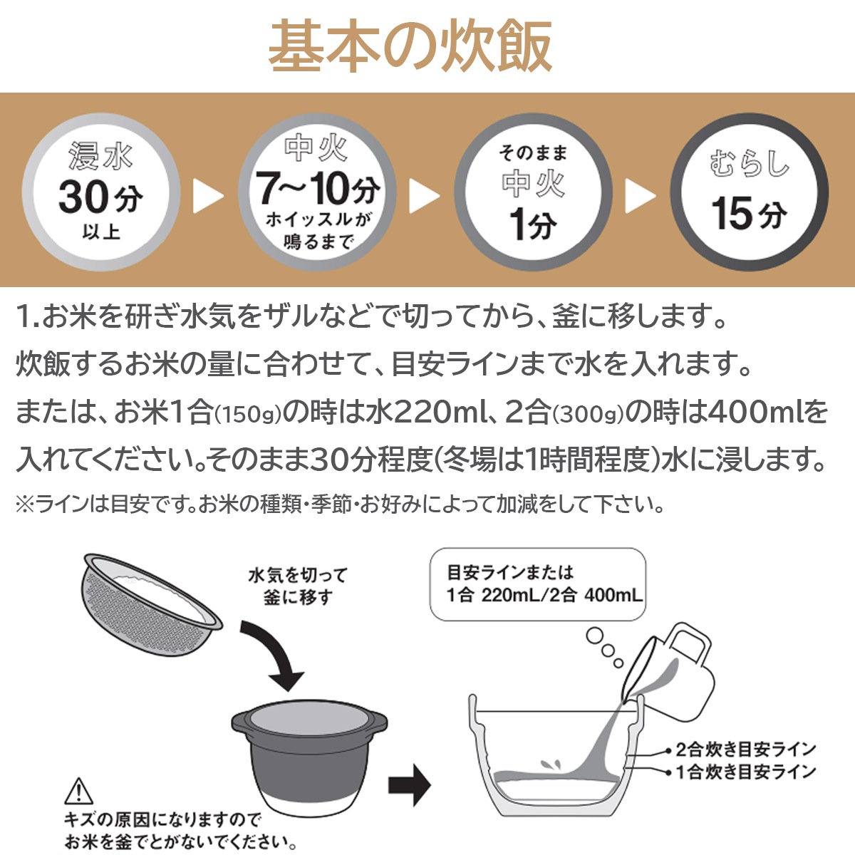 ハリオ フタがガラスのご飯釜1～2合 ガス火専用
