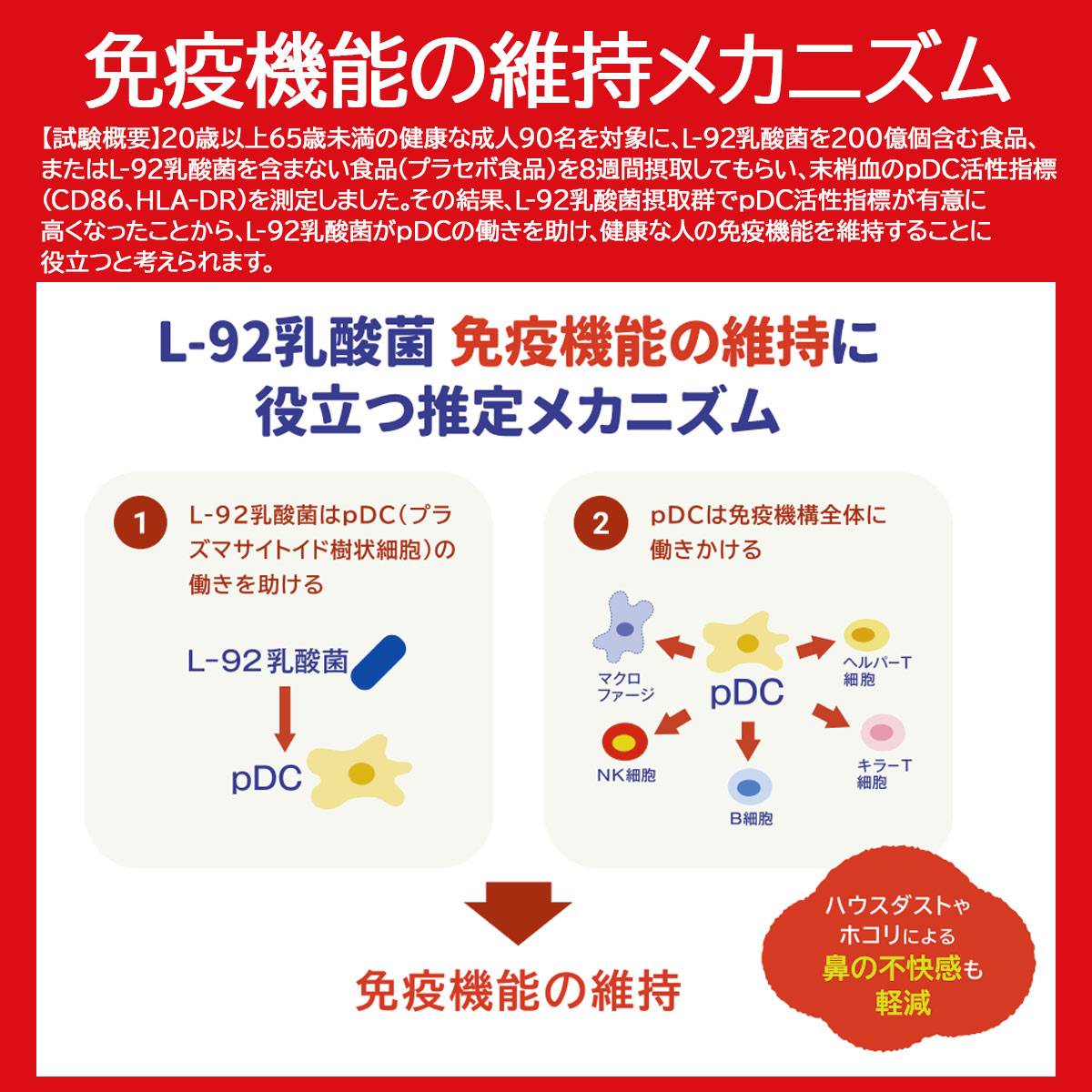 （数量限定品） カルピス PLUSカルピス 健康乳酸菌18本 免疫サポート