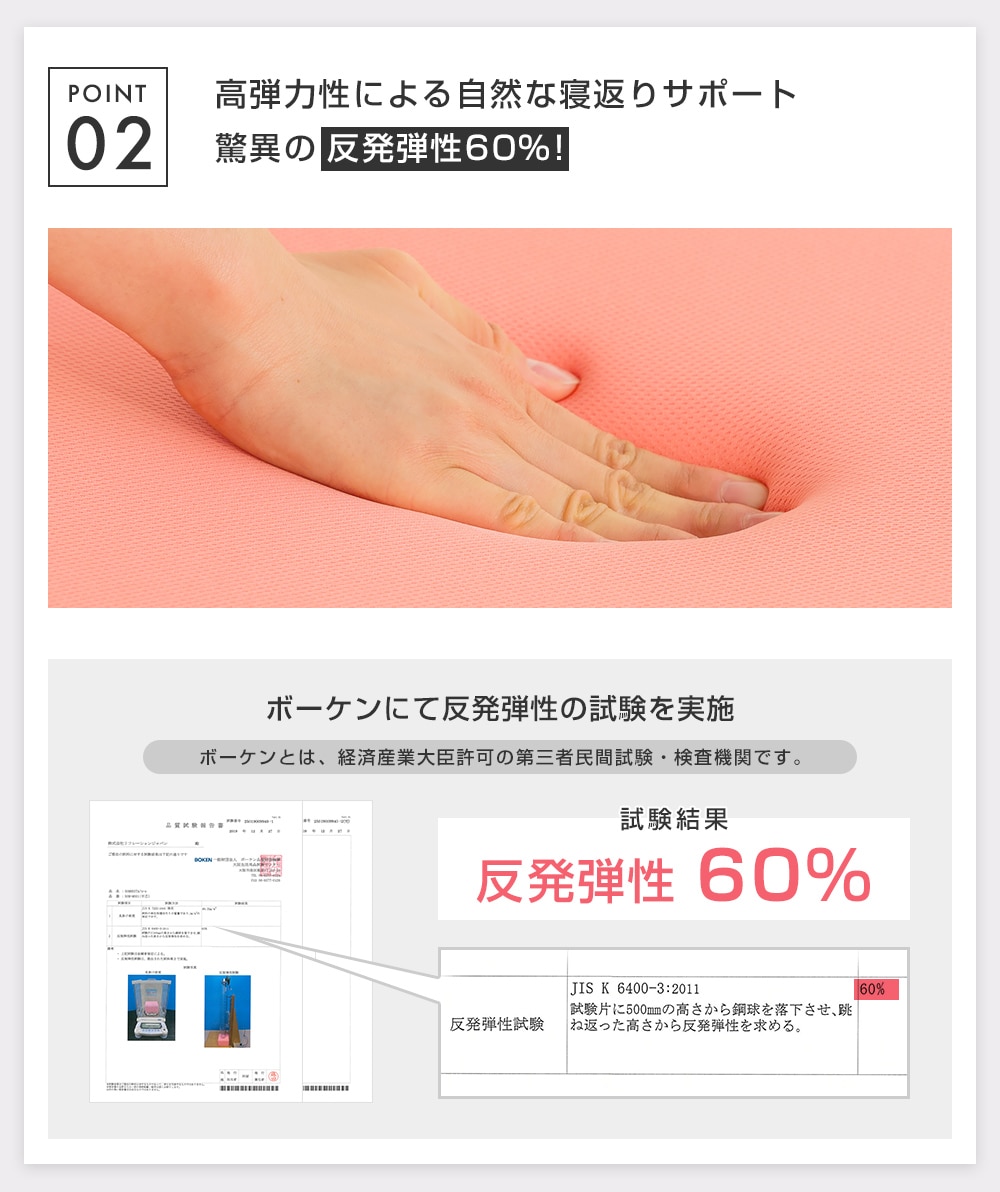 SOMRESTA ޥåȥ쥹 PREMIUM 󥰥