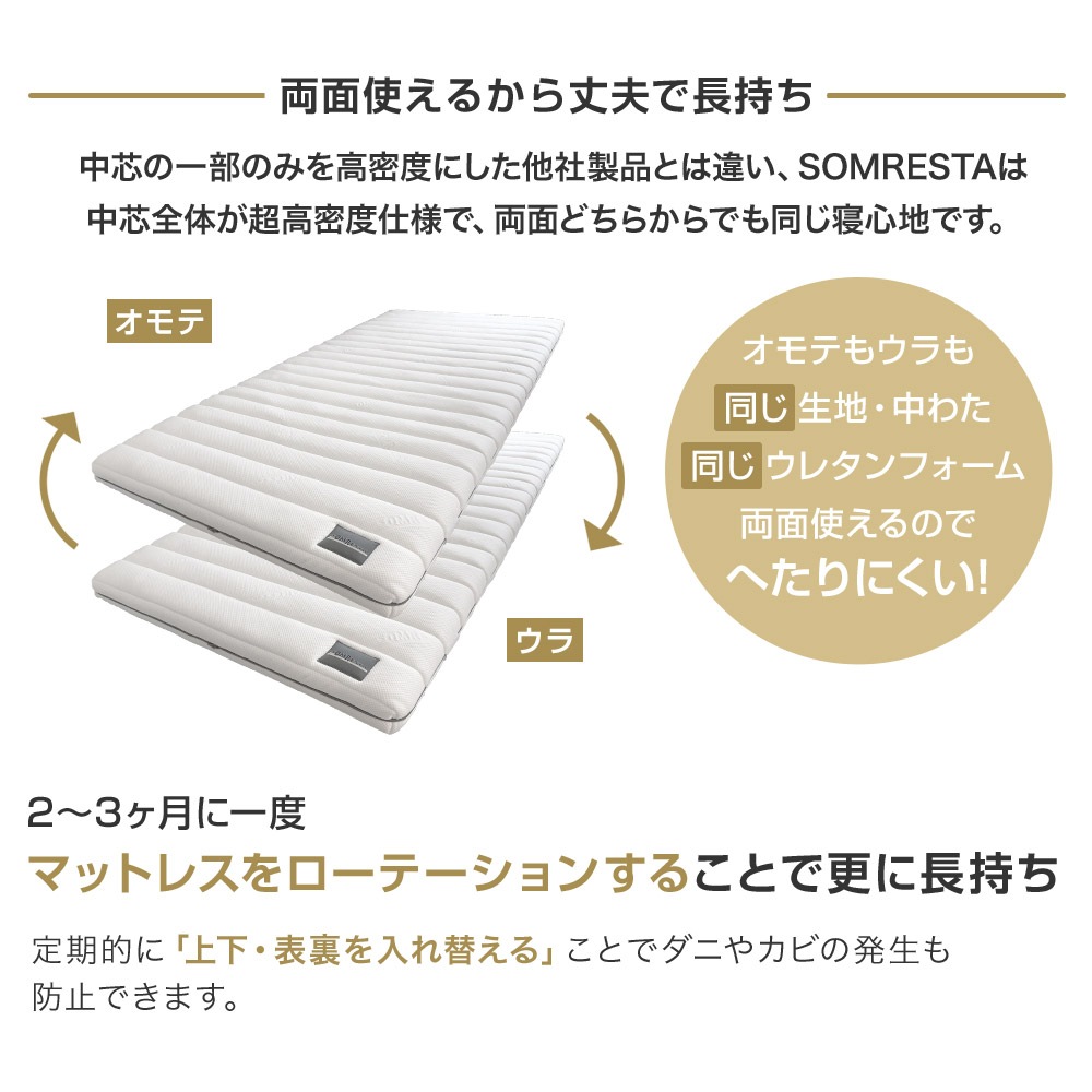 SOMRESTA ޥåȥ쥹 PREMIUM 󥰥