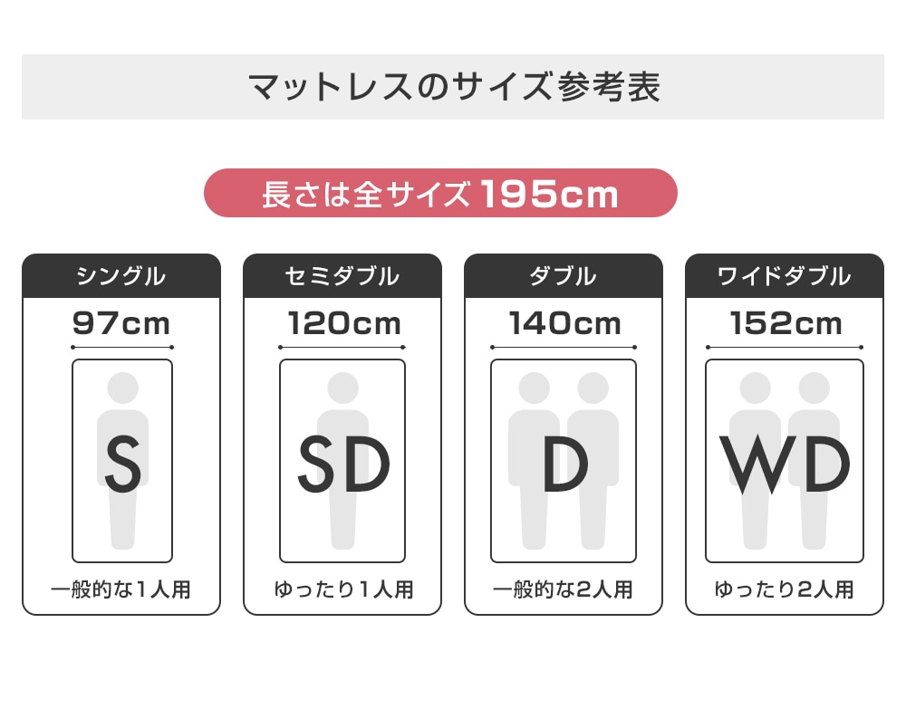 SOMRESTA ޥåȥ쥹 PREMIUM 󥰥