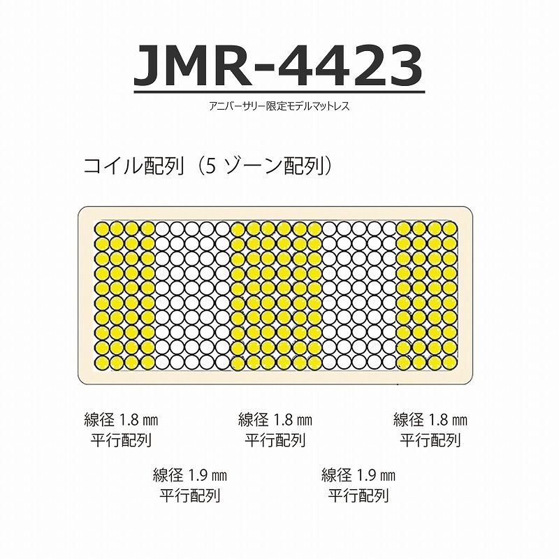アニバーサリー限定モデルマットレス JMR-4423 | BED ROOM,マットレス 
