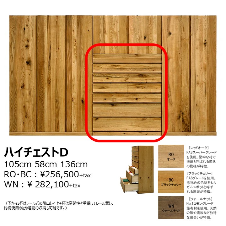 �ϥ��������ȡ�50-WN117664/RO��BC117668��