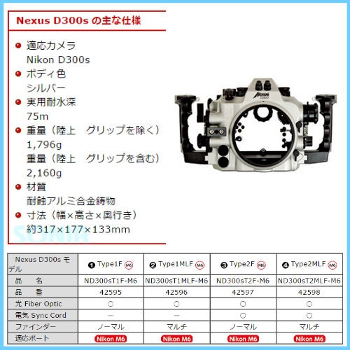 送料無料】anthis（アンティス） Nexus D300s 水中防水ハウジング
