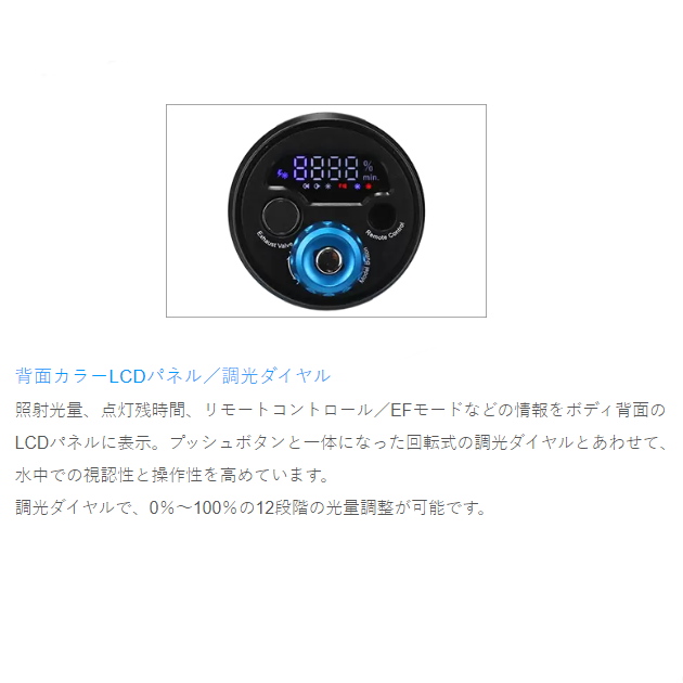 ̵fisheyeʥեå奢 30605 WF Solar Flare 13000PRO 饤