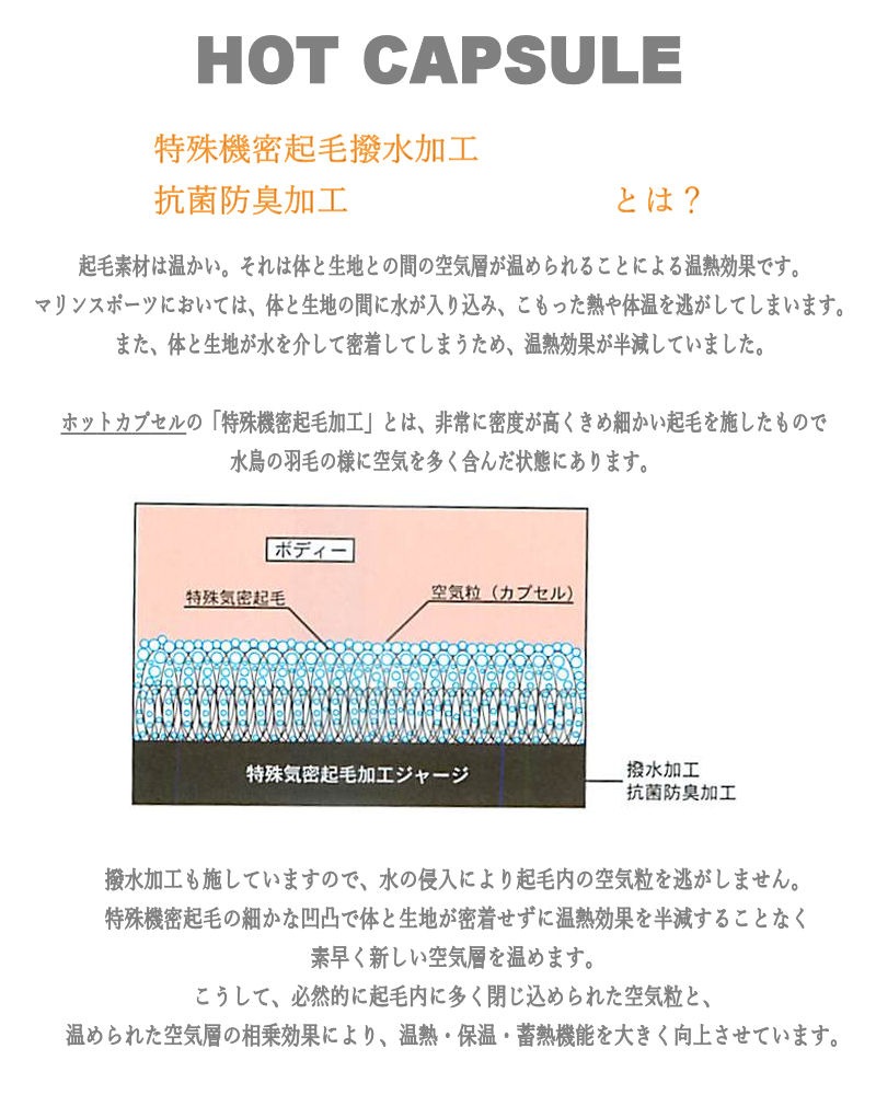 ̵ SONIAʥ˥ ڥۥåȥץ Ρޥ뵯 Ⱦµ HOTCAPSULE NORMAL å奬