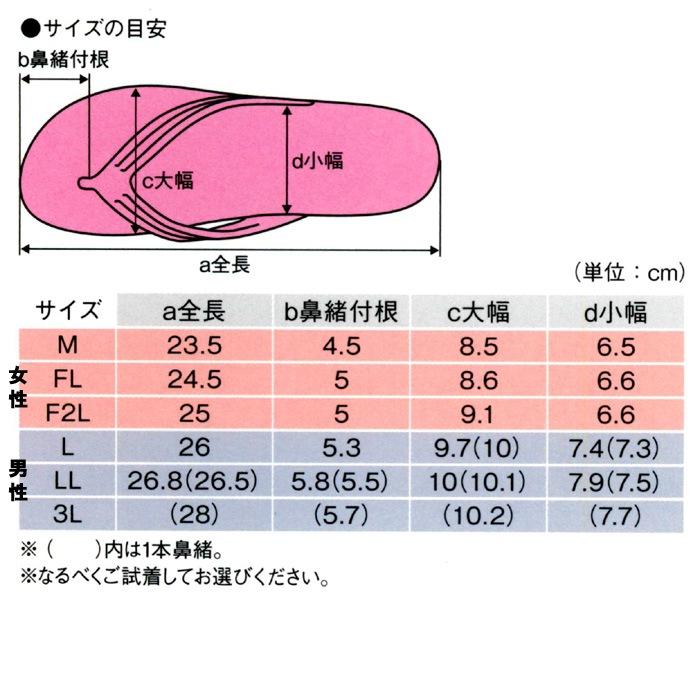 SONIAʥ˥˥祵ʥL/LL˥åɥ顼   ӡ С