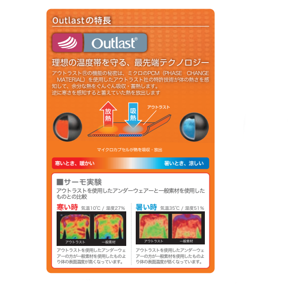 ������̵����ZERO�ʥ����� OL-603 Outlast �����ȥ饹�� ���å��� �����ӥ� ��� ��ǥ�����