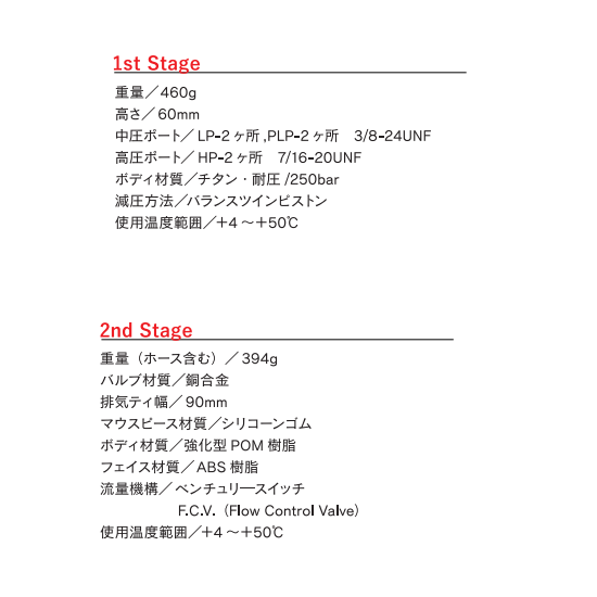 ������̵����Bism �ʥӡ�������� RX4340K/W �֥�å�/�ۥ磻�� R�����ɥͥ쥦�� �쥮��졼�� NELEUS REGULATOR �����ӥ�