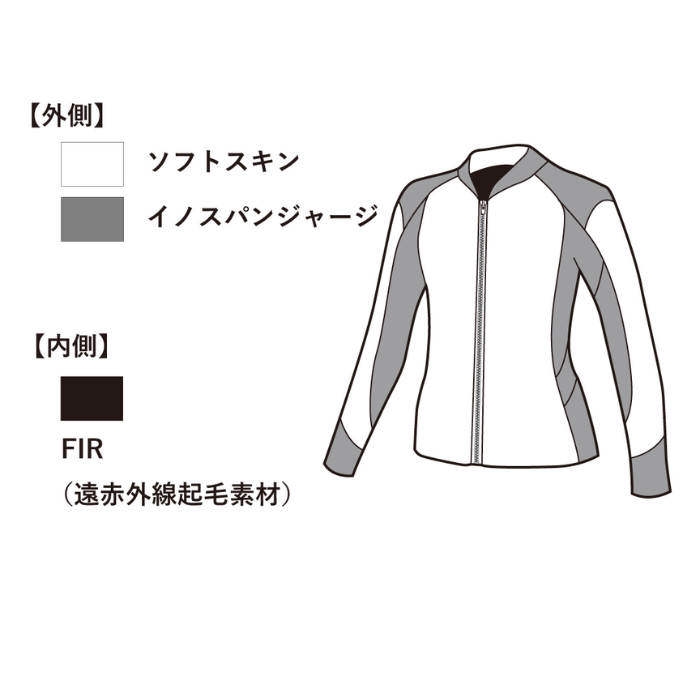 3��������ͽ�������̵����GULL�ʥ���� GW-6691A B.E.5mm SKIN���㥱�å� ��ǥ����� SKIN JACKET �����åȥ����� �����ե��� �������