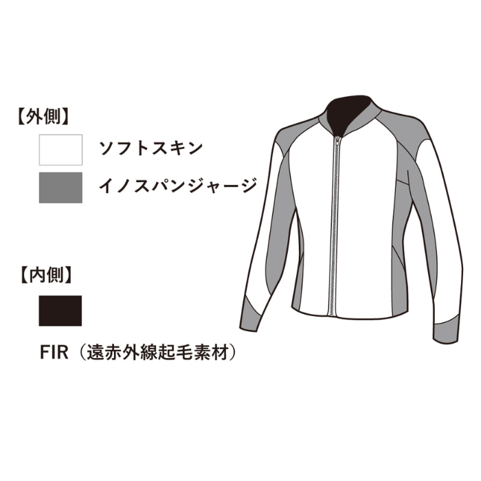 4������ͽ�������̵����GULL�ʥ���� GW-6686/6690 B.E.3mm �����󥸥㥱�å� ���/��ǥ����� SKIN JACKET �����åȥ����� �����ե��� ��� ��ǥ�����