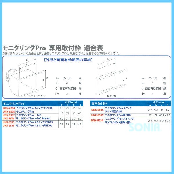 UN�ʥ桼���̡� ��UNX-8534�� ��˥����Pro 3.2������Ѽ��դ���