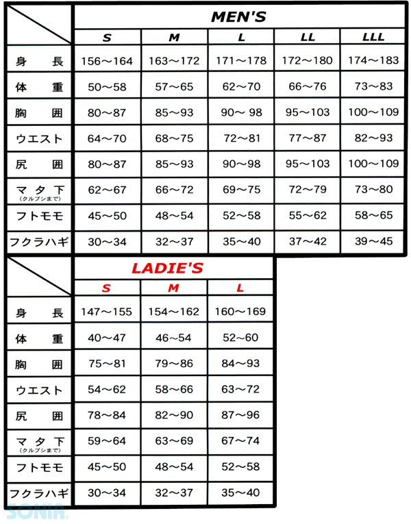̵ SONIAʥ˥ ڥۥåȥץ P2ҡȥ 硼ȥ HOTCAPSULE P2 HEATRON å奬