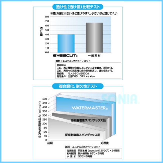 ������̵����SONIA�ʥ��˥��ˡ��ڥ��������åȡ� �Ҷ��ʥ��å����ѥ�å��奬���� Ⱦµ EYESCUT KID'S SHORT SLEEVE