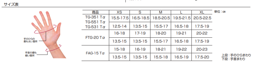 ̵ ZEROʥ FAG-15 T եåȥ 1.5MS/NSS1.5mm5ܻء˥ӥ  
