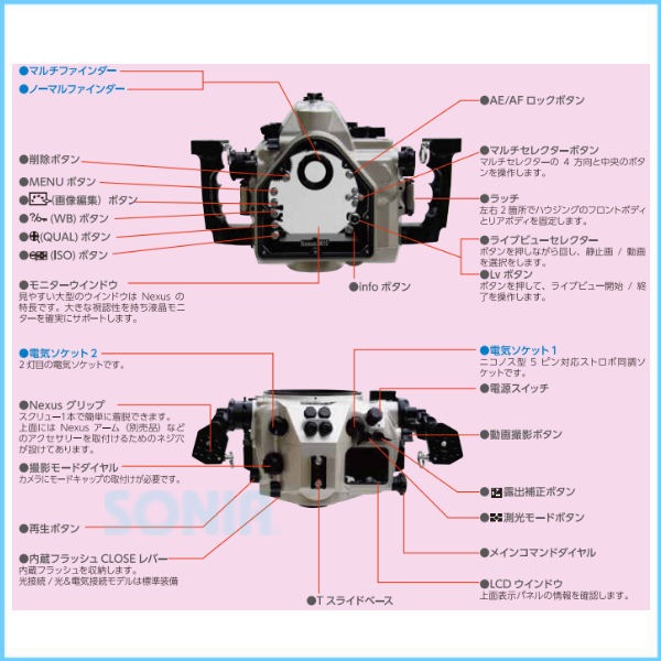 送料無料】anthis（アンティス） Nexus D610 K9 水中防水ハウジング 