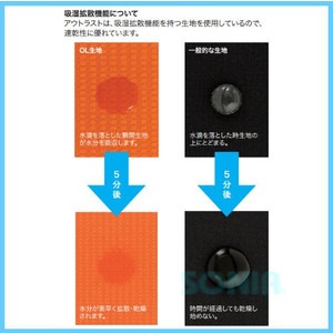 ������̵����ZERO�ʥ����� OL-1102 Outlast �����ȥ饹�� ���󥰥��åѡ� Ĺµ ��� ��ǥ����� �ޥ�󥹥ݡ��� ��å��奬����