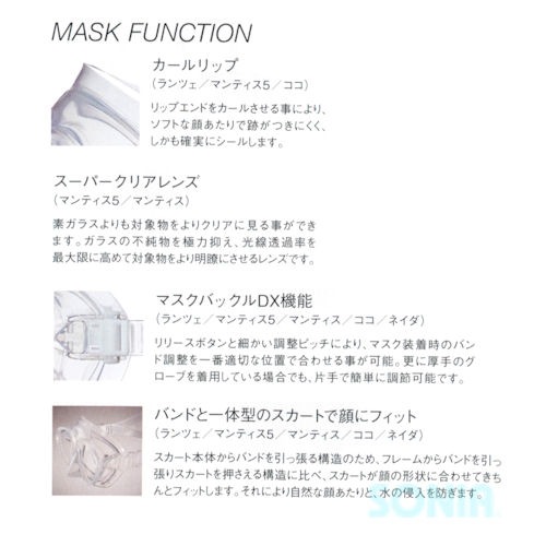 GULL�ʥ���� GM-1431C/GM-1432C ���ӡ��� �ޥ��� ABEAM MASK ��� ��ǥ�����