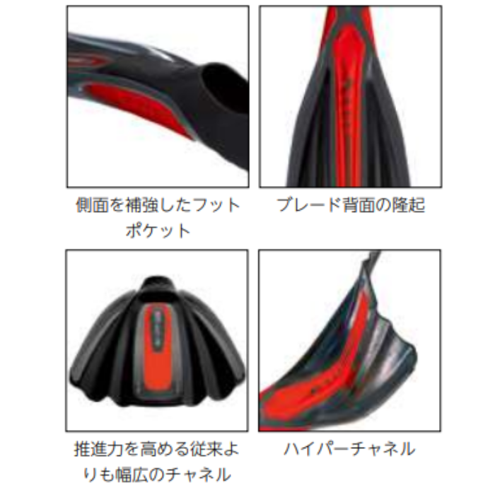 ����̵�� Mares�ʥޥ쥹�� 410347 ��������ƥ� HC �ץ� AVANTI HC PRO �ե��� �����ӥ� FIN ��� ��ǥ�����