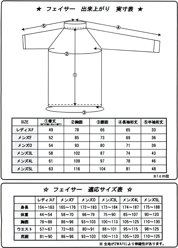 ����̵�� SONIA�ʥ��˥��� �ڥ����ա� ��å��奬���� Ⱦµ�ڥ���̵/�˽�����4L��5L�� ��� ��ǥ����� �����ե��󡡥����ӥ�
