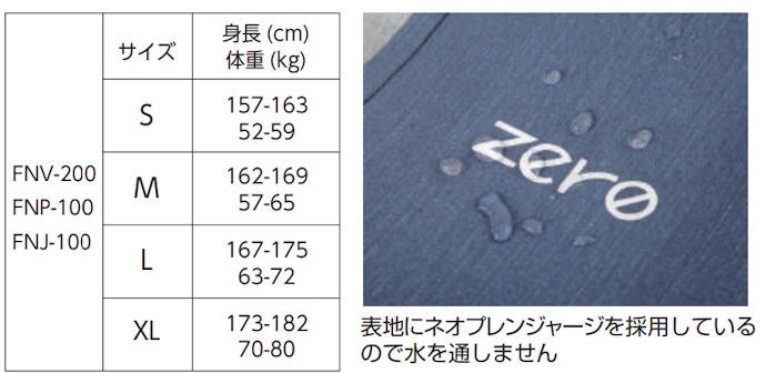 ����̵�� ZERO�ʥ����� FNP-100 �ե른�åץͥ��ץ졼��ѡ����� ��� ��� ������ �����ե��� �ޥ�󥹥ݡ��� �����ӥ�
