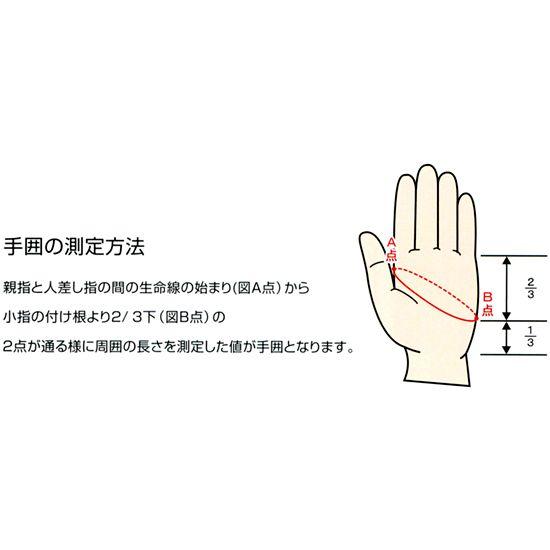 AQUALUNG�ʥ�������󥰡� 574 3mm�����⥰������ Themo Cline Gloves �����󥿡��������� �����ӥ� �ޥ�󥹥ݡ��� ���� ���� ���ä���