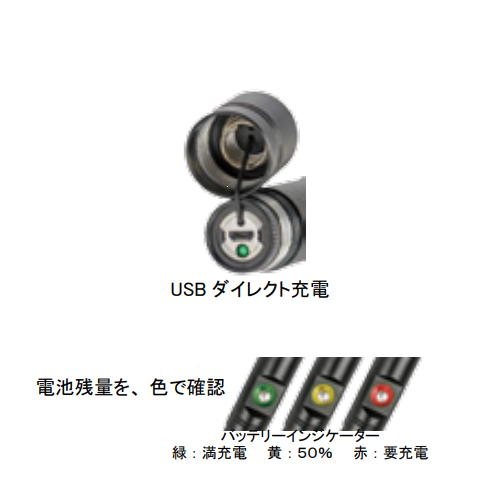 ������̵����TOVATEC�ʥȥХƥå��� 7531 T3500S USB ���ݥåȥ饤�� 3500�롼��� �����ӥ� ����饤�� �ɿ�饤��