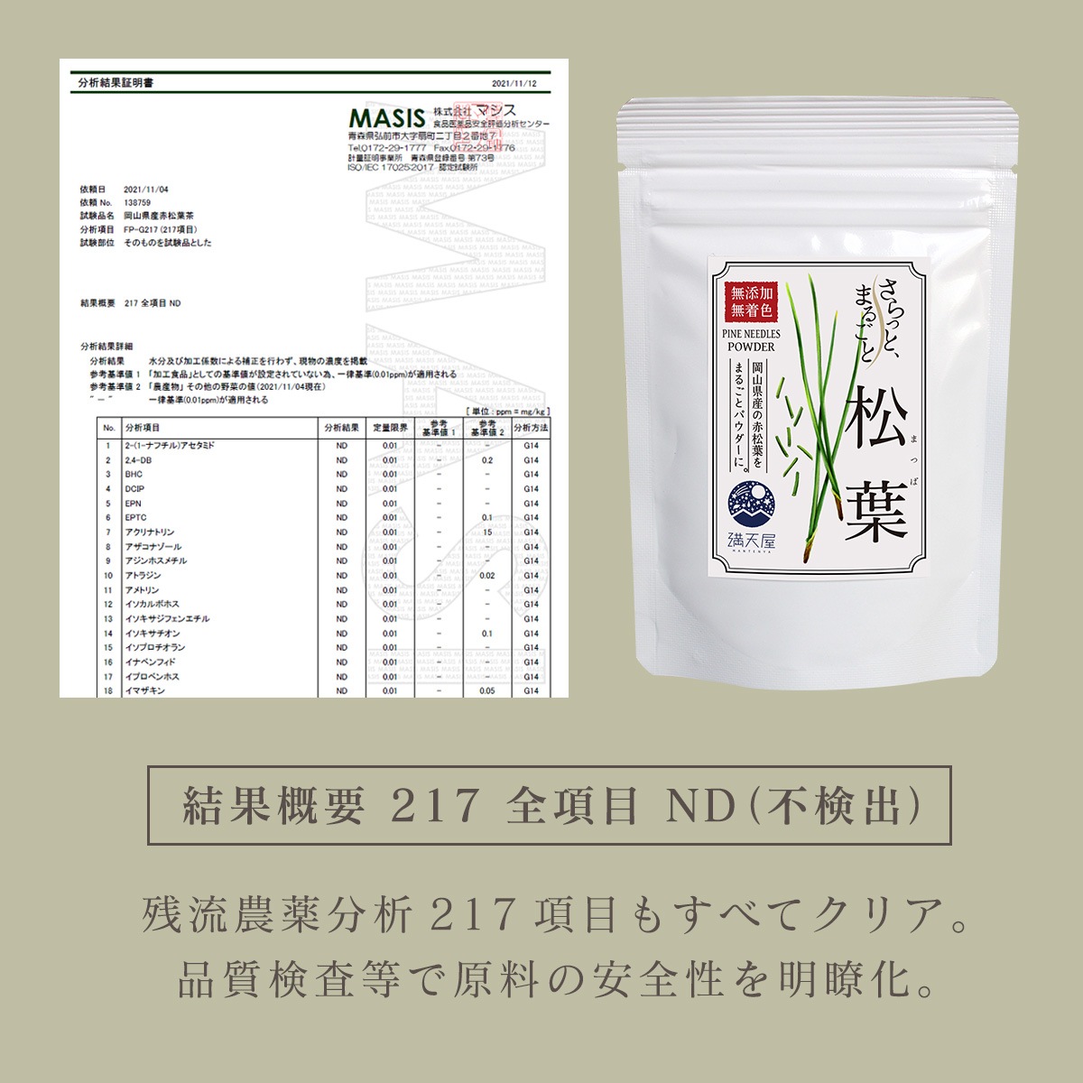 �� ������ ���եѥ����� 50g �� ����äȤޤ뤴�Ⱦ��� ��